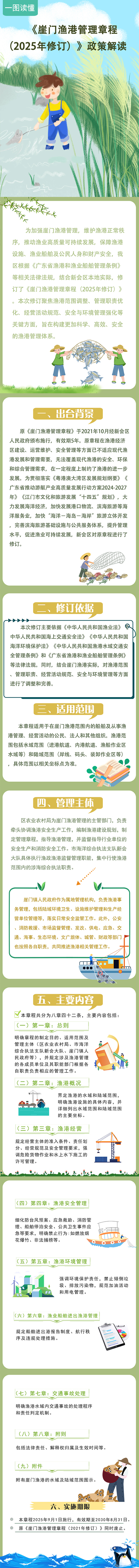 图文解读：崖门渔港管理章程（2025年修订）.jpg