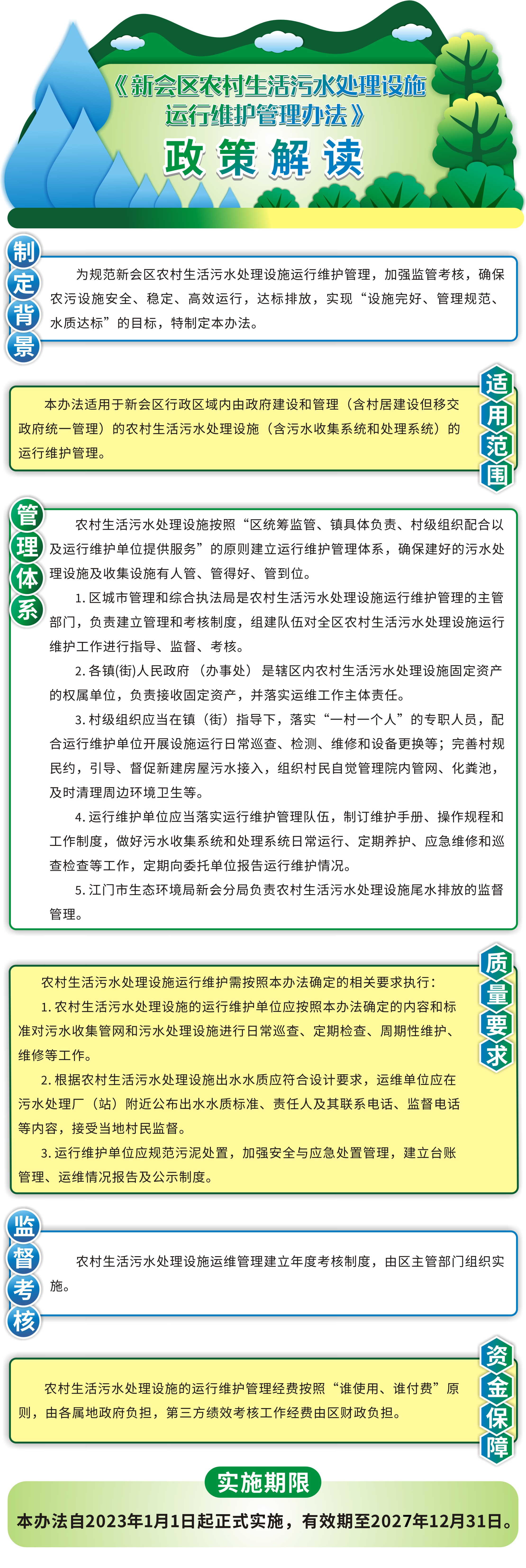《新会区农村生活污水处理设施运行维护管理办法》图文解读.jpg