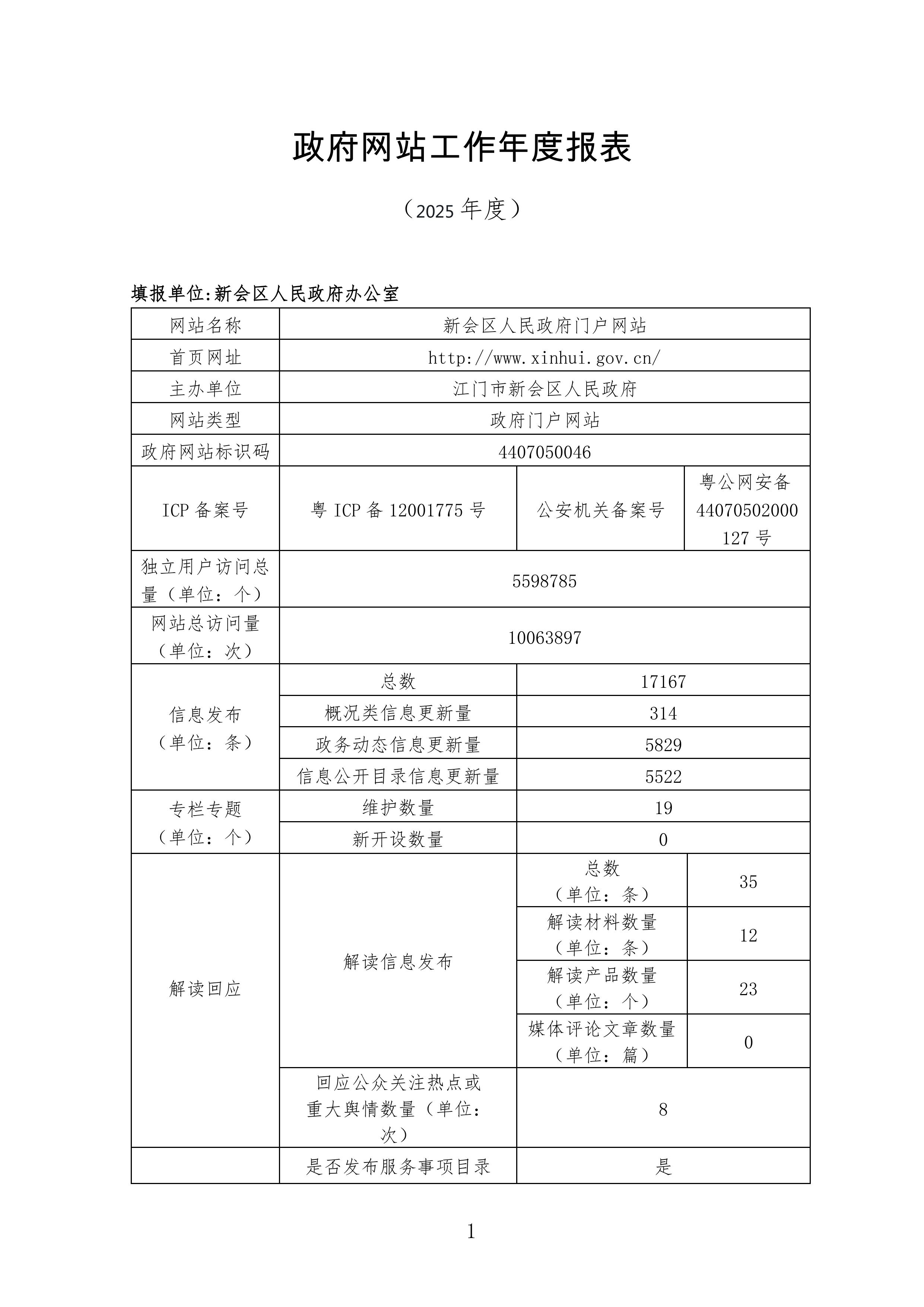 2025年度新会政府网站工作年度报表-图片-0.jpg