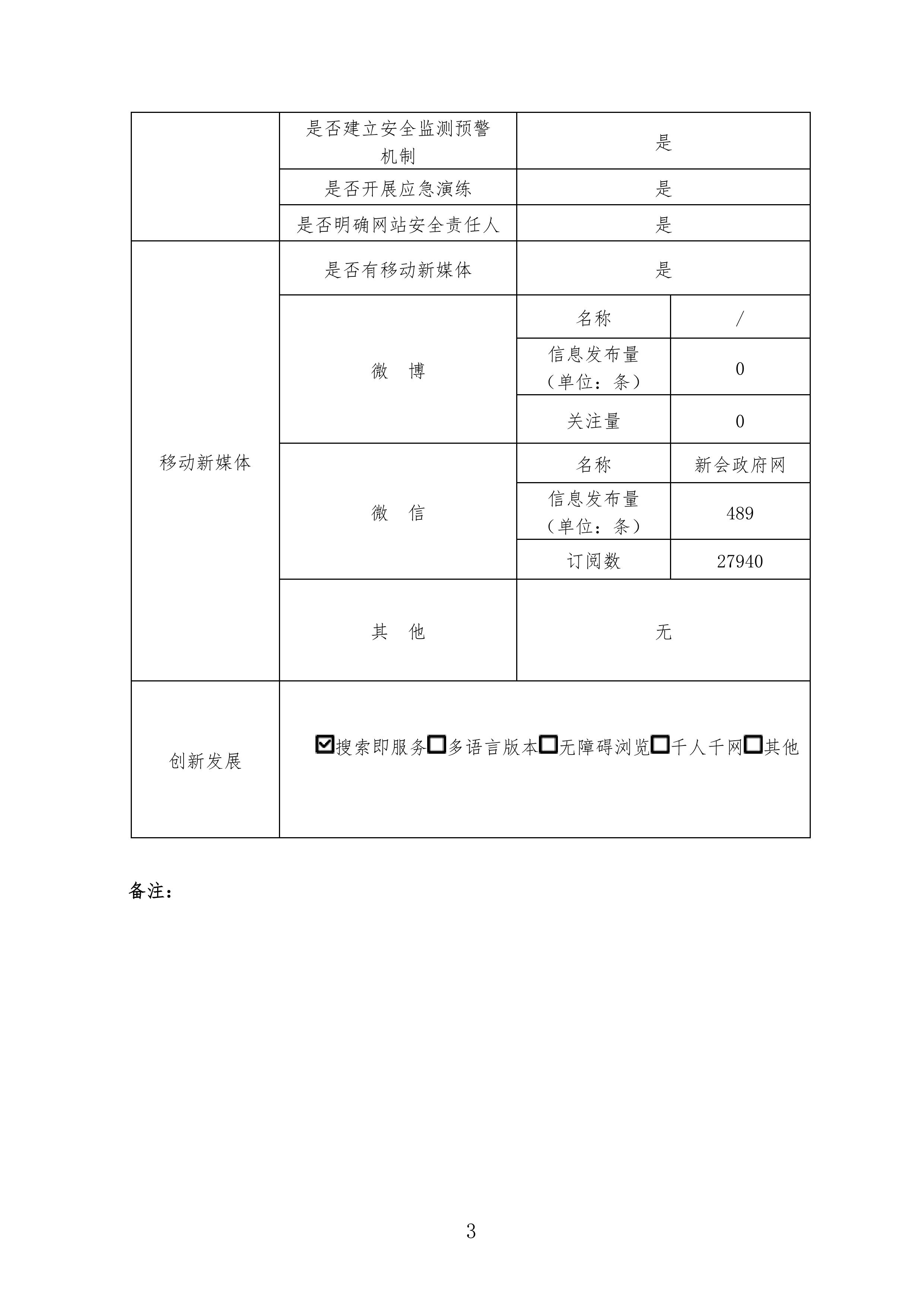 2025年度新会政府网站工作年度报表-图片-2.jpg