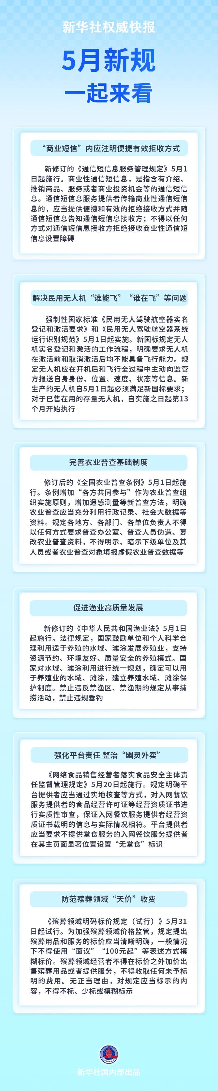新华社权威快报丨5月新规，一起来看.jpg