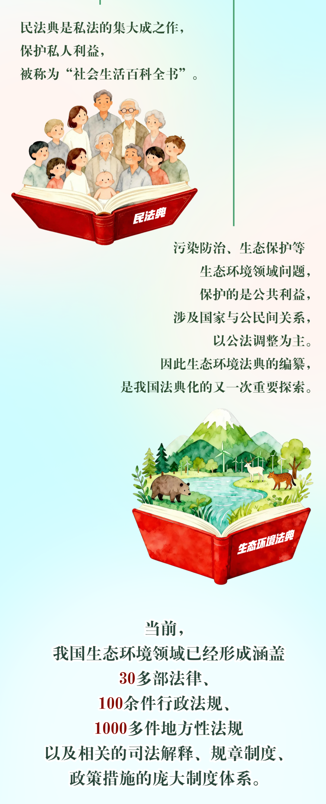 生态4.png