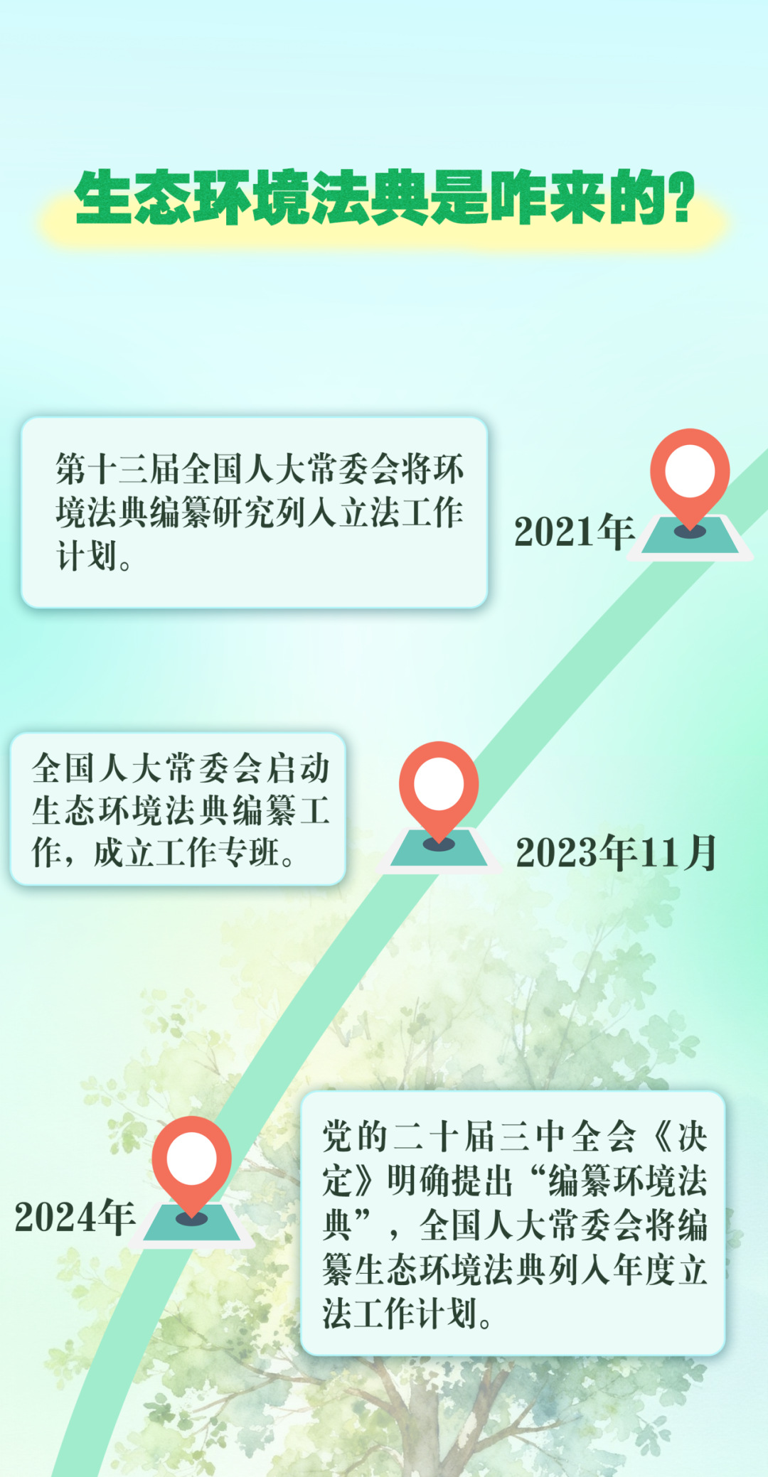 生态13.png
