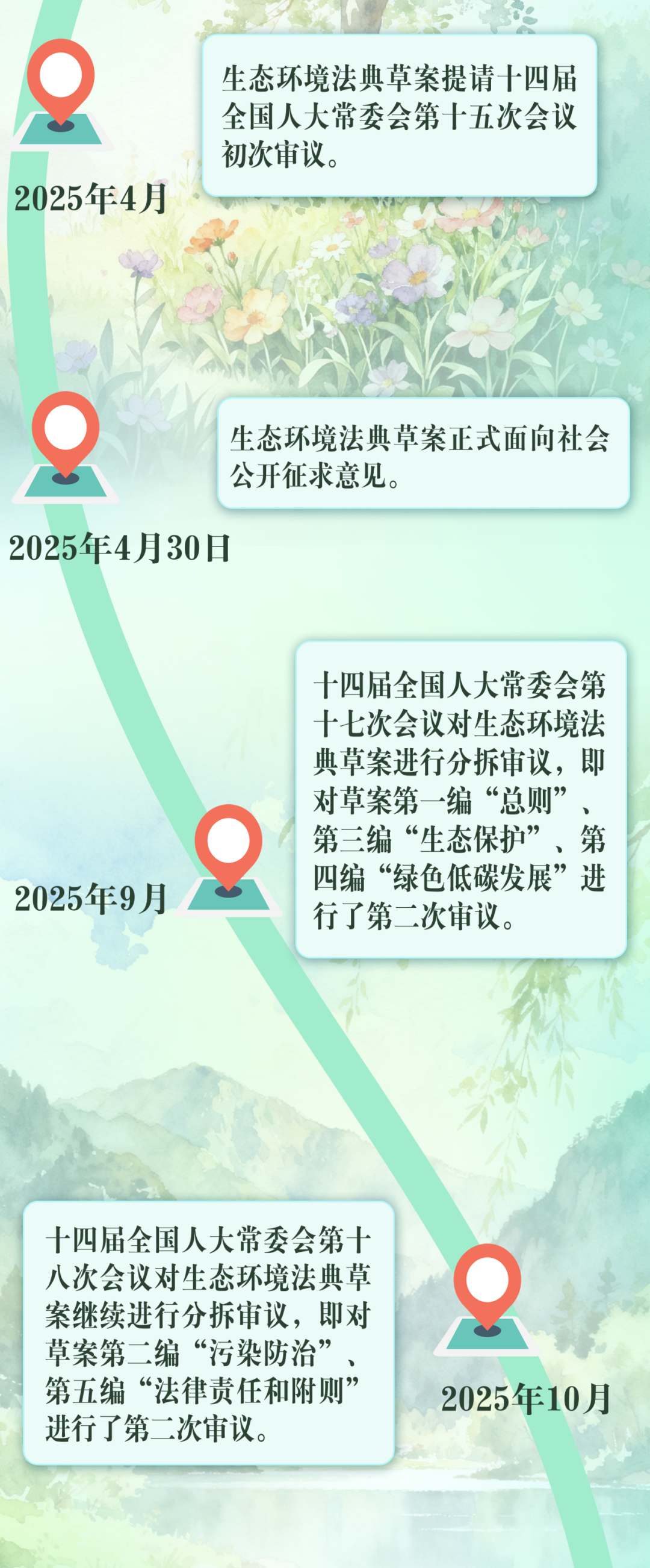 生态14.png