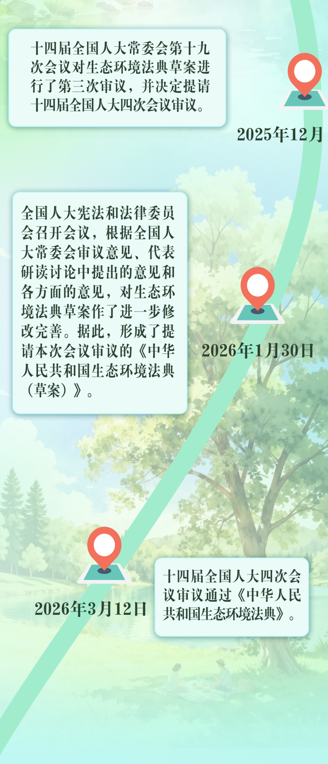 生态15.png