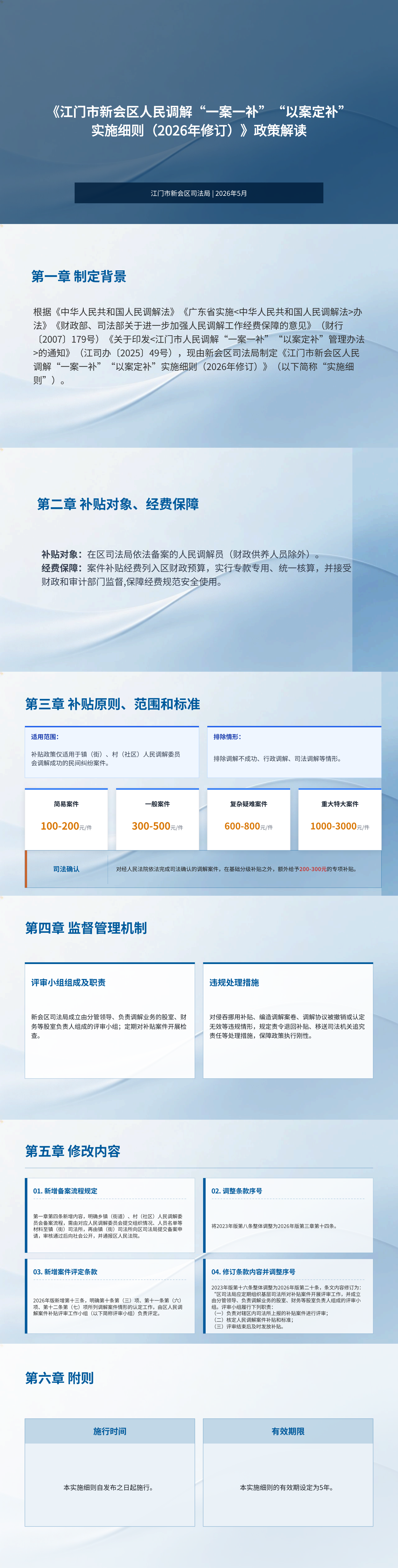 图片解读：关于印发《新会区司法局关于新会区人民调解“一案一补”“以案定补”实施细则（2026年修订）》的通知_00.png
