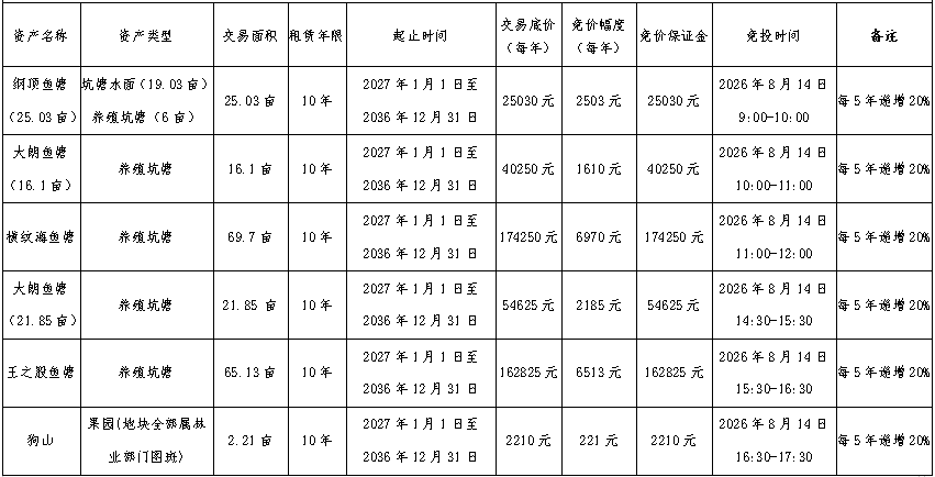 微信图片_2026-08-03_091010_377.png