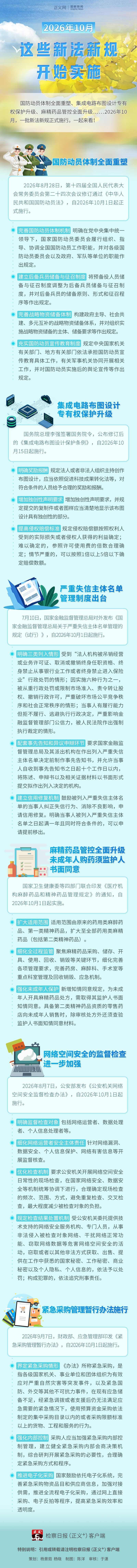 2026年10月，这些新法新规开始实施.jpeg