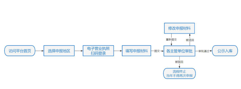 a01.png