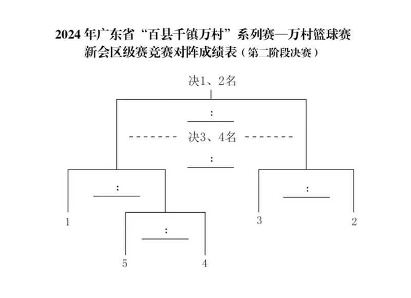 2_结果.jpg