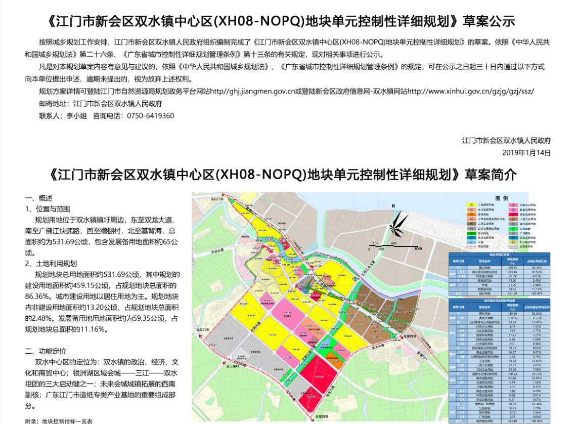 新会区人民政府