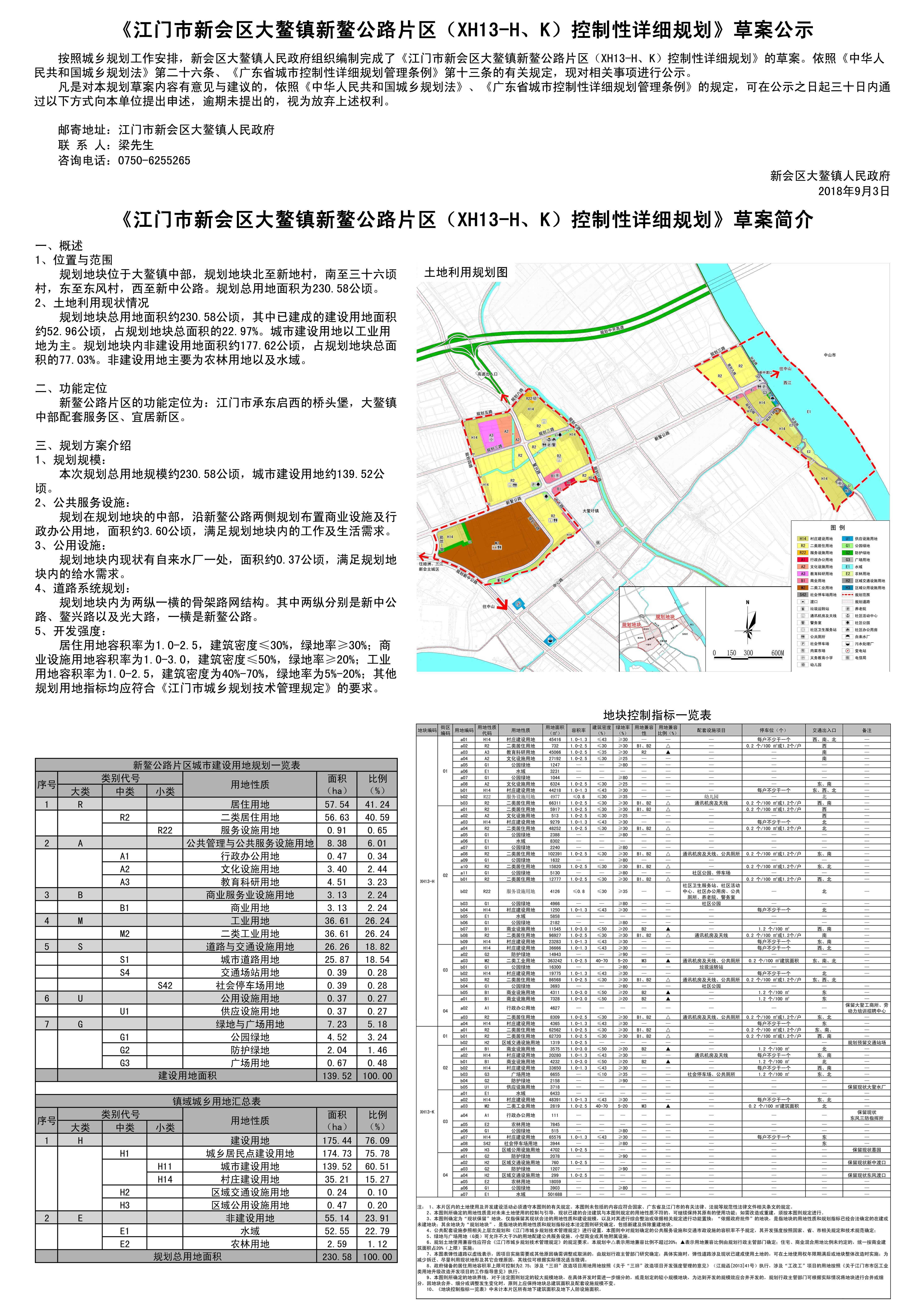 2018.9.7-草案公示(新鳌公路片区)(4).jpg